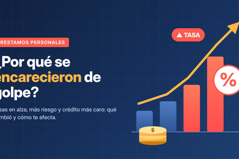 Por qué los préstamos personales se encarecieron de golpe